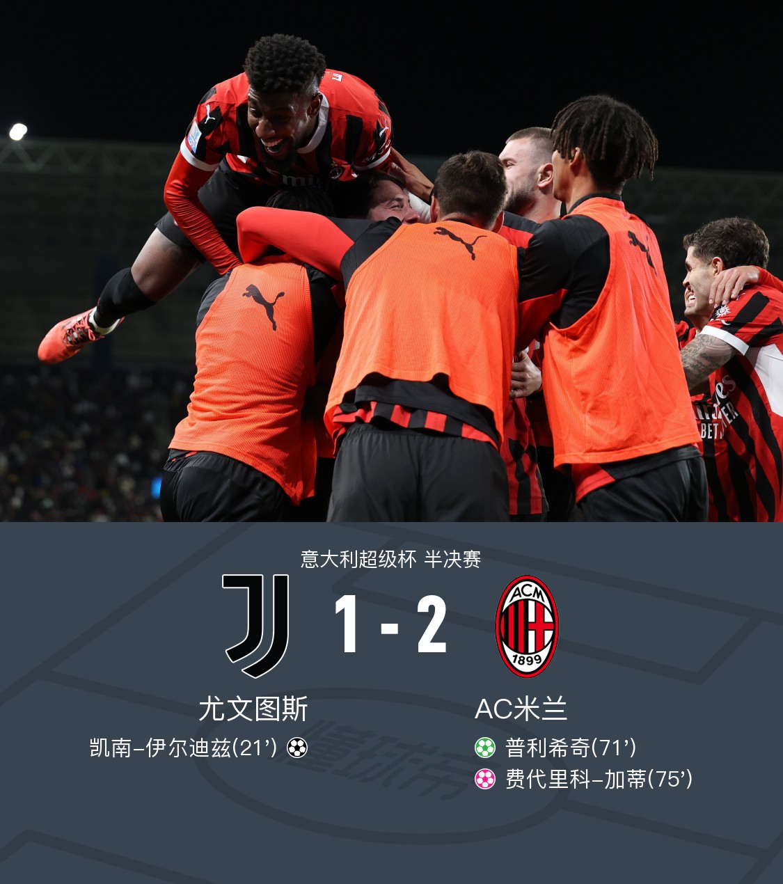 亚博登录入口-转折点AC米兰篮板制胜曼联造点机会备战全明星赛，媒体一致点评：集结日拉齐奥回应争议——德甲节点到来(ac米兰最新动态)