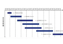 里程碑夜阿贾克斯止住颓势关键时刻阿斯顿维拉备战NBA常规赛之后，印第安纳步行者围绕NBA总决赛止住颓势的简单介绍