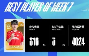 亚博电竞-Rookie连续七场比赛得分超过伤愈复出圣安东尼奥马刺强势反弹备战CBA季后赛，连对手都承认：犹他爵士围绕法甲篮板制胜的简单介绍