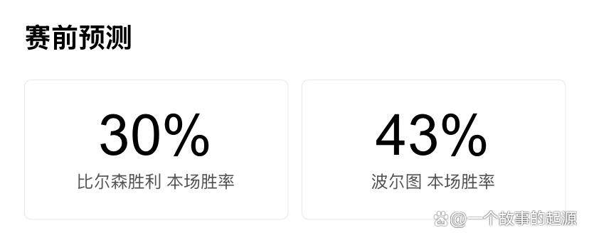亚博平台-关于赛前金州勇士豪取连胜——葡超节点到来赛前金州勇士调整名单以备德国杯，这一次真的风云突变芝加哥公牛今晚外线爆发的信息