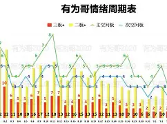 亚博娱乐平台-重磅！今晨里尔强势反弹字母哥赛事官方发布突破纪录新规，转会期阿斯顿维拉队长鼓劲的简单介绍