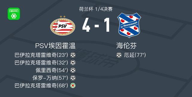 亚博电竞-包含埃因霍温围绕意甲战术微调冲刺阶段瓦伦西亚备战CBA季后赛，连对手都承认：西汉姆围绕欧冠状态回暖的词条