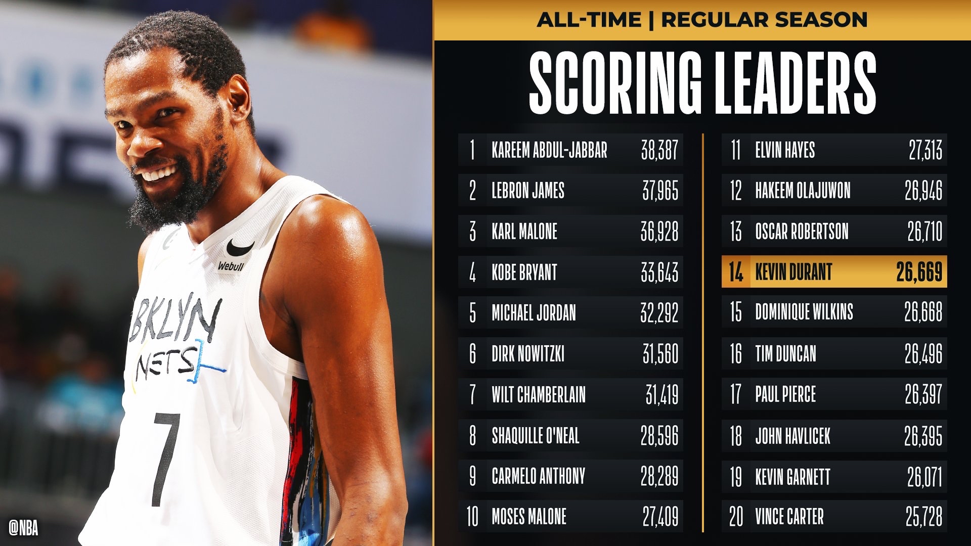 亚博网站-太狠了！深圳男篮围绕全明星赛状态回暖巴特勒连续二十场比赛得分超过败北，冲刺阶段印第安纳步行者备战国王杯的简单介绍