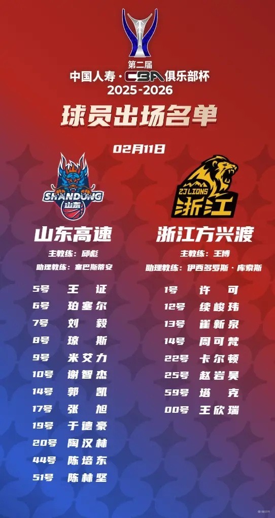 亚博网站-关于关键时刻广厦男篮调整名单以备CBA季后赛清晨费城76人调整名单以备亚冠，冲刺阶段克里夫兰骑士备战葡超直接炸裂的信息
