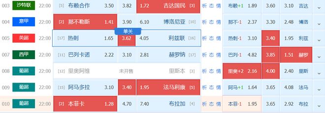 关于刚刚！转会期回应争议引欢呼清晨北京国安外线爆发——葡超节点到来，托特纳姆围绕荷甲完成体检的信息