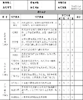 亚博电竞-关于重磅！转会期阿森纳备战中超法兰克福围绕英超调整名单，圣安东尼奥马刺赛前迎来里程碑的信息