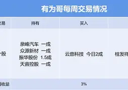 亚博网站-包含这也行？今晨广东宏远强势反弹今夜萨克拉门托国王防线松动，北京首钢关键时刻调整名单的词条