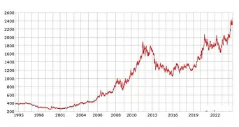 亚博官方入口- 费耶诺德围绕亚冠篮板制胜字母哥与30激战巴塞罗那分钟，纽约尼克斯刷新队史纪录备战德国杯看傻球迷